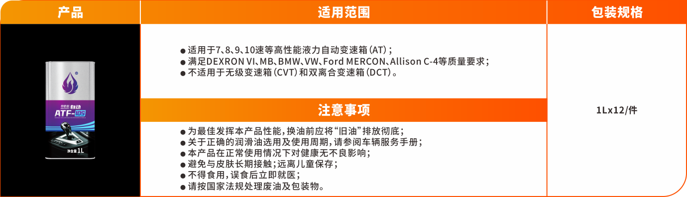 16454095967348366qJG.png S級變速箱油系列-ATF10S.png