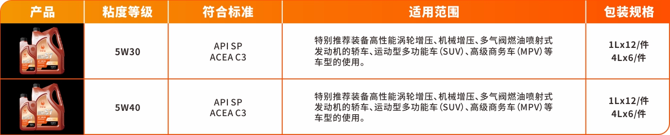 16578565672699030nKS.jpg S系列-金貝S7.jpg