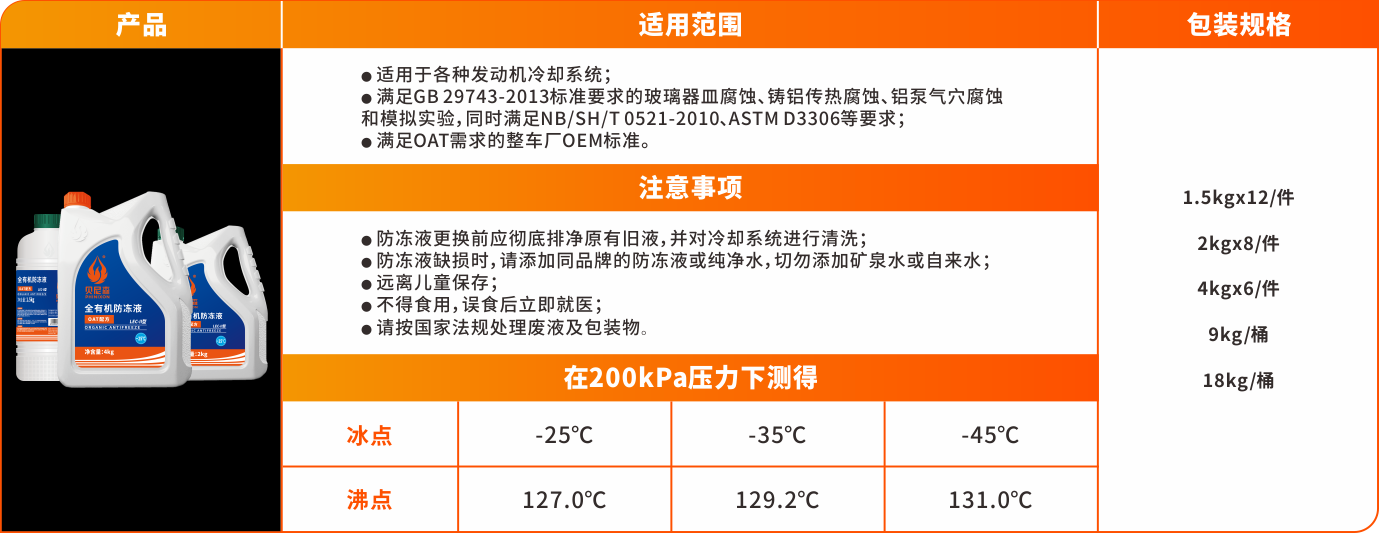 1690881504975860o8Bs.png 全有機(jī)防凍液系列-25℃.png