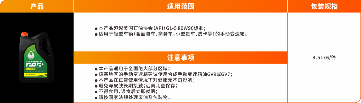1692318364456460sZjn.png 輔助油品系列.png