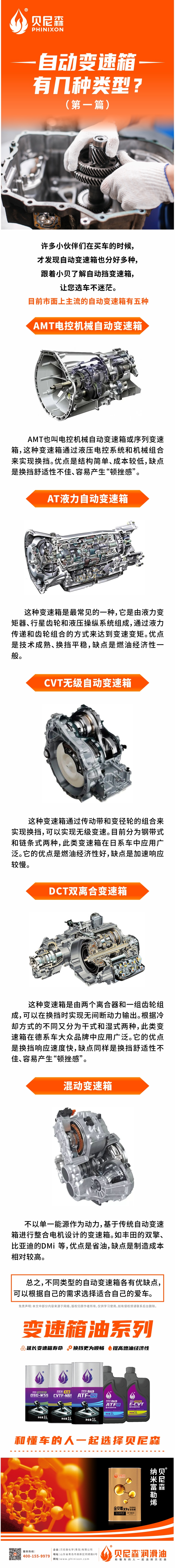 2023.10.23-自動(dòng)變速箱有幾種類型？-2.jpg