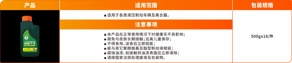 1741575384570328Iywh.png 輔助油品系列-綠盾T3.png