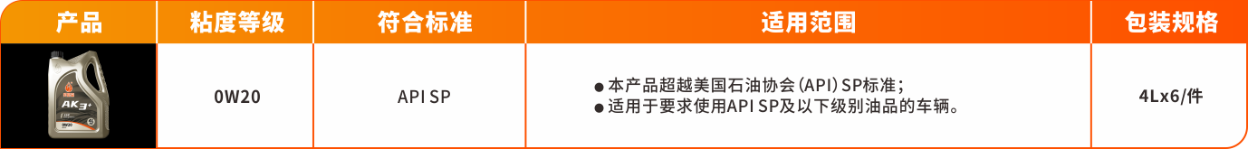 1749527020353126jmIx.png AK系列產(chǎn)品-AK3+.png