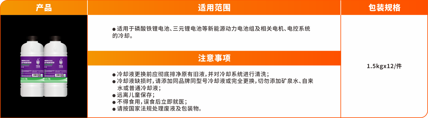 1759213018977089Lw7J.png 全-防凍液系列-新能源NE2000動力電池冷卻液.png