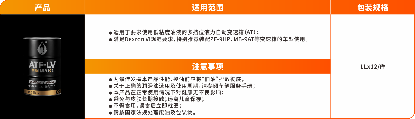 1768871128239895ybih.png MAX變速箱油系列-ATF-LV.png